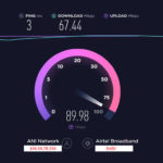 How fast is your Internet Connection Check Top Internet Speed over World