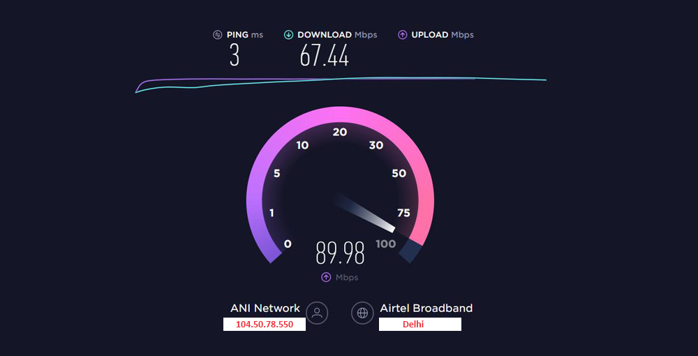 internet speed 