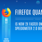 Mozilla Launched Firefox Quantum Fastest Web Experience