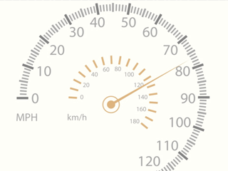 speedmeter